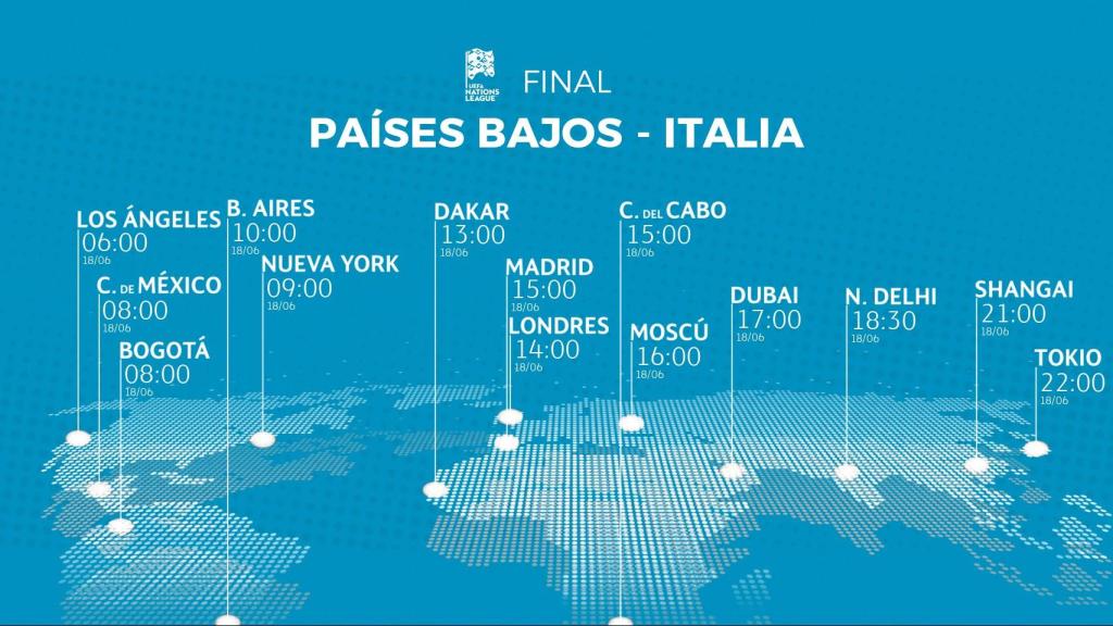 Horario internacional del partido.