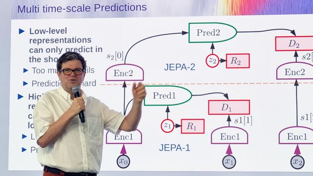 Yann LeCun, jefe de inteligencia artificial de Meta.