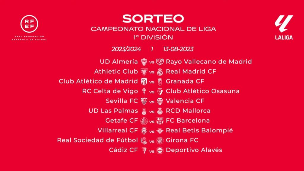 Primera Jornada de LaLiga 2023 / 2024