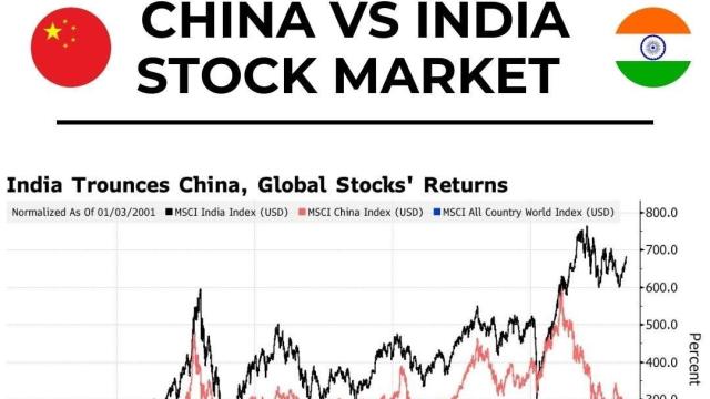 India: el potencial de la mayor democracia del mundo