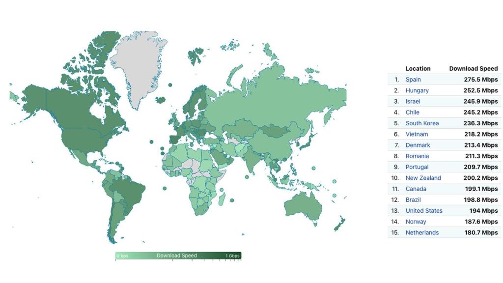 Mapa de Cloudflare