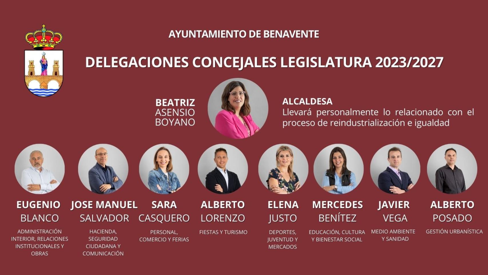 Organigrama del nuevo equipo de gobierno del Ayuntamiento de Benavente