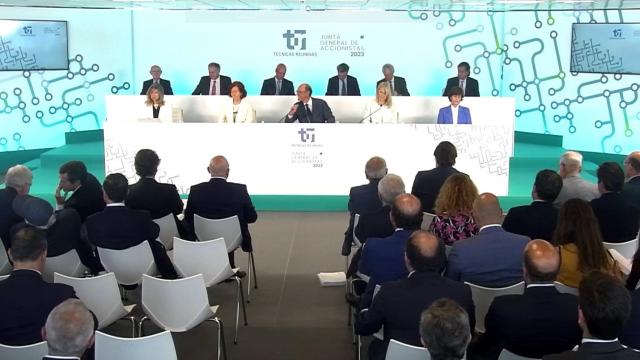 Junta de Técnicas Reunidas de 2023