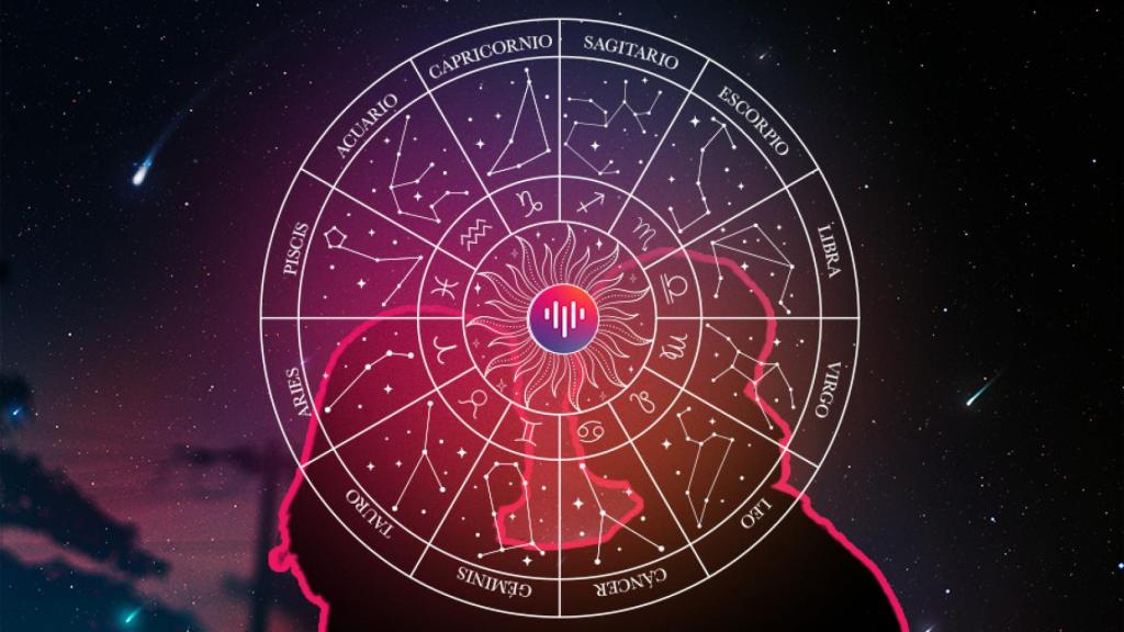 Signos del zodiaco.