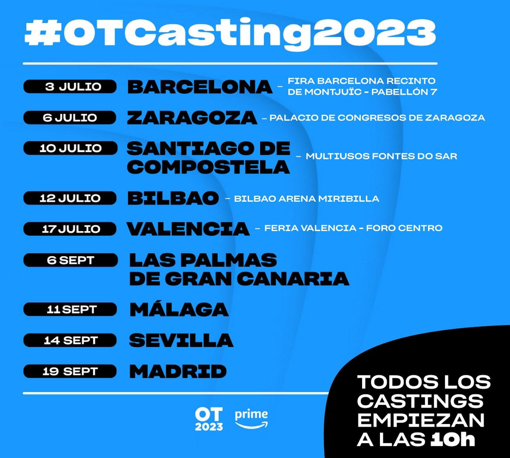 Castings de Operación Triunfo. Foto: Gestmusic.