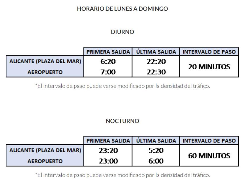 El cuadro de horarios disponible en la web de Vectalia.