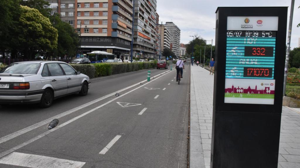 Paseo Isabel La Católica de Valladolid