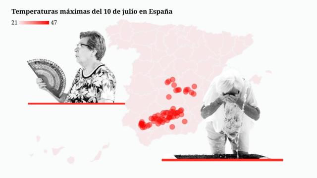 El mapa de la España achicharrada: los más de 60 pueblos que superarán los 43 grados este lunes