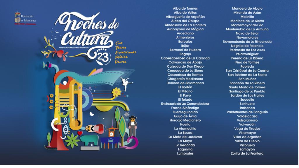 Cartel pueblos Noches de Cultura 2023