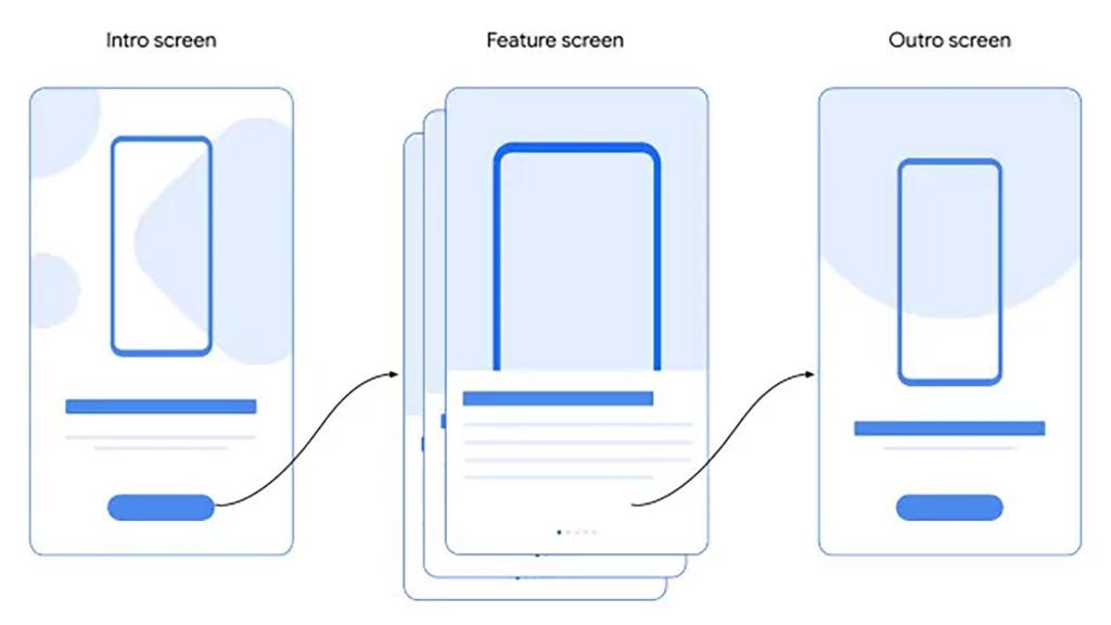 Invitación a la actualización de Android