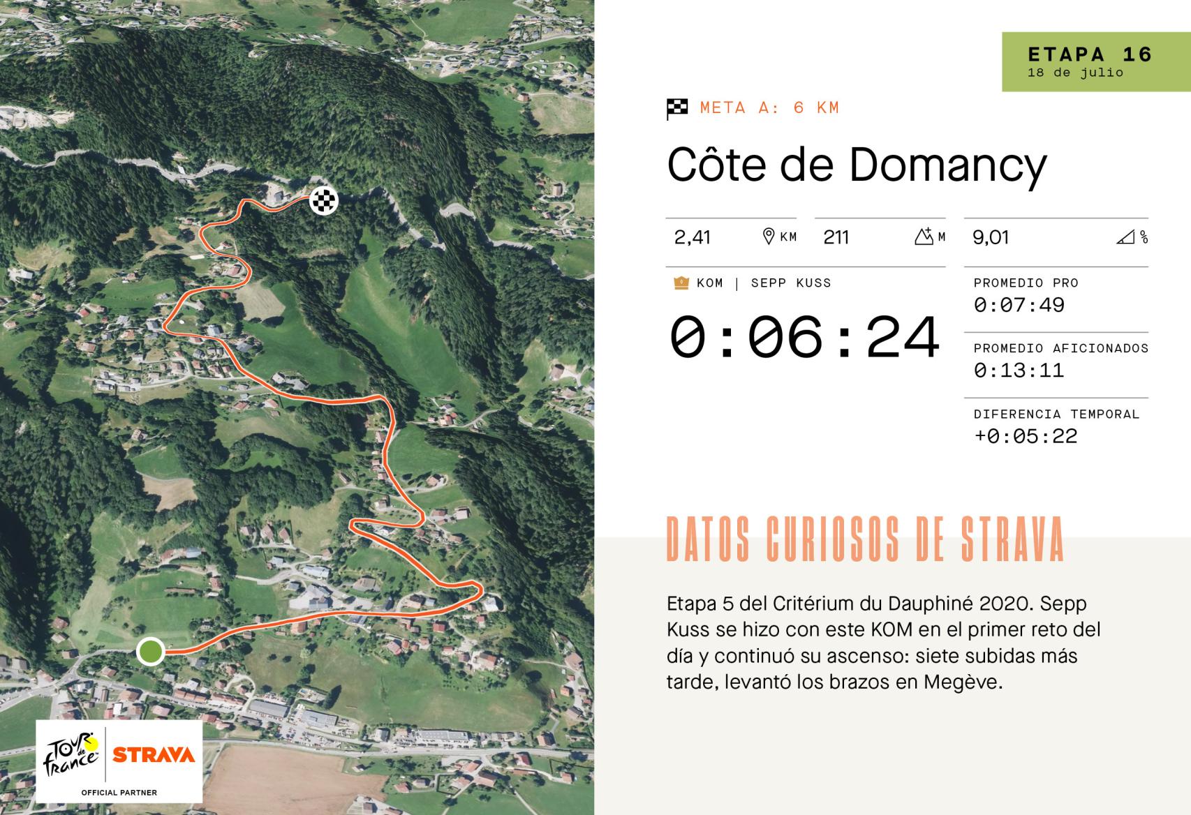 La Côte de Domancy, la subida de la contrarreloj del Tour de Francia.