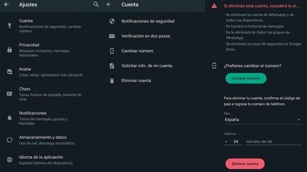 El método normal