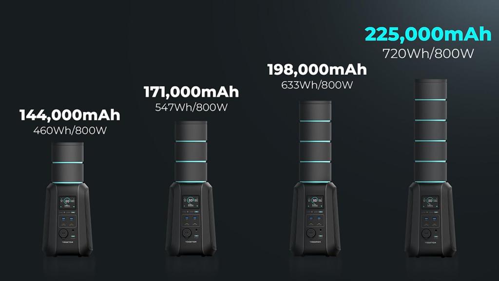YOOATOM Origin 800