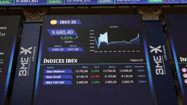 Un panel del Ibex 35 en el Palacio de la Bolsa, a 27 de julio de 2023, en Madrid.