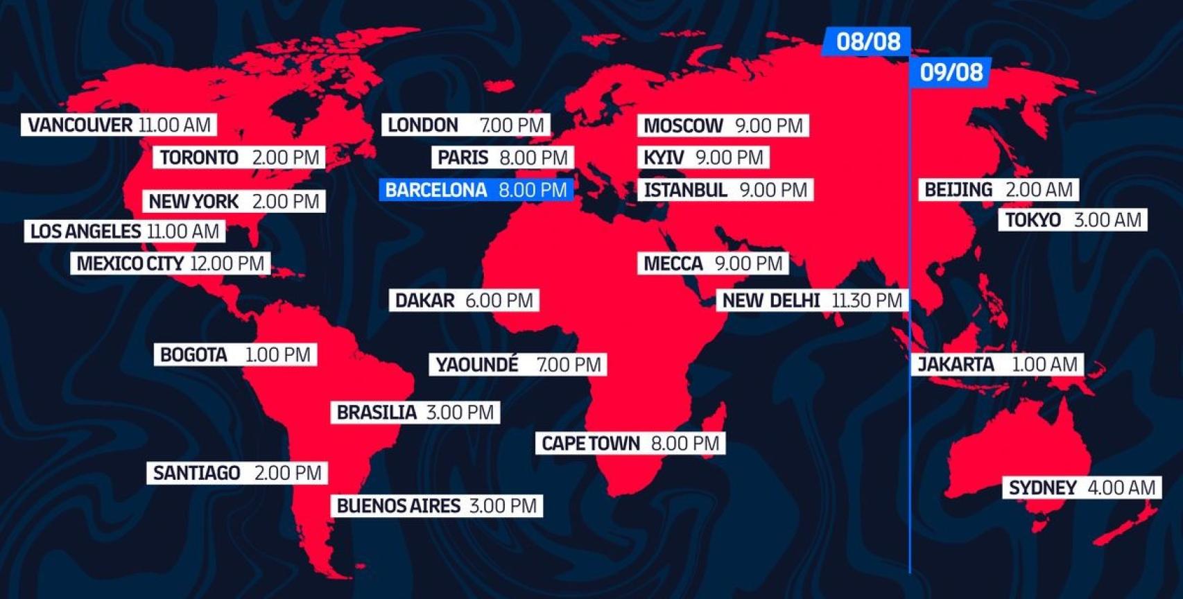 Horario del Joan Gamper