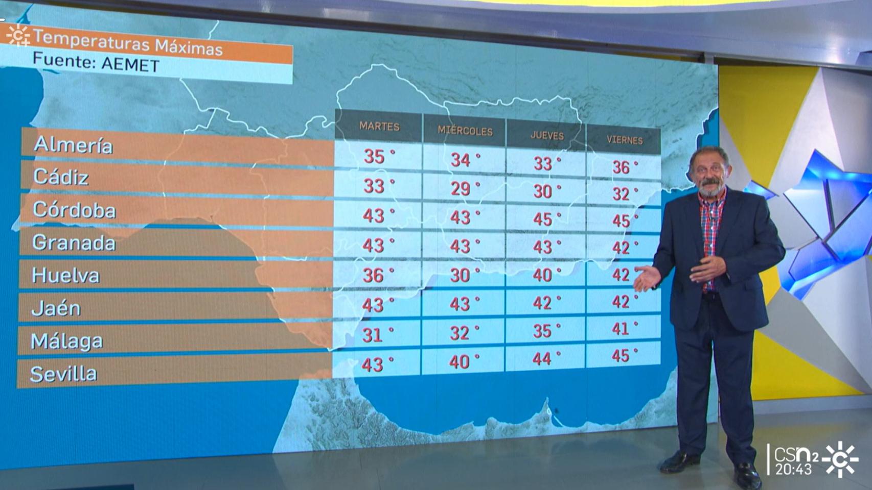 La previsión viral del hombre del tiempo de Canal Sur: Nos vamos a extinguir, pero no de forma inminente