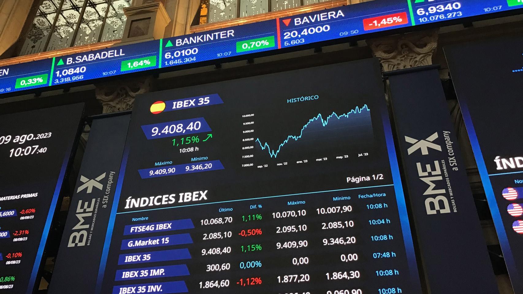 La Bolsa española