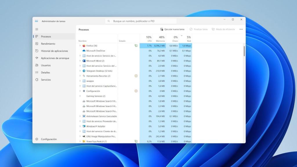 El Administrador de Tareas de Windows 11