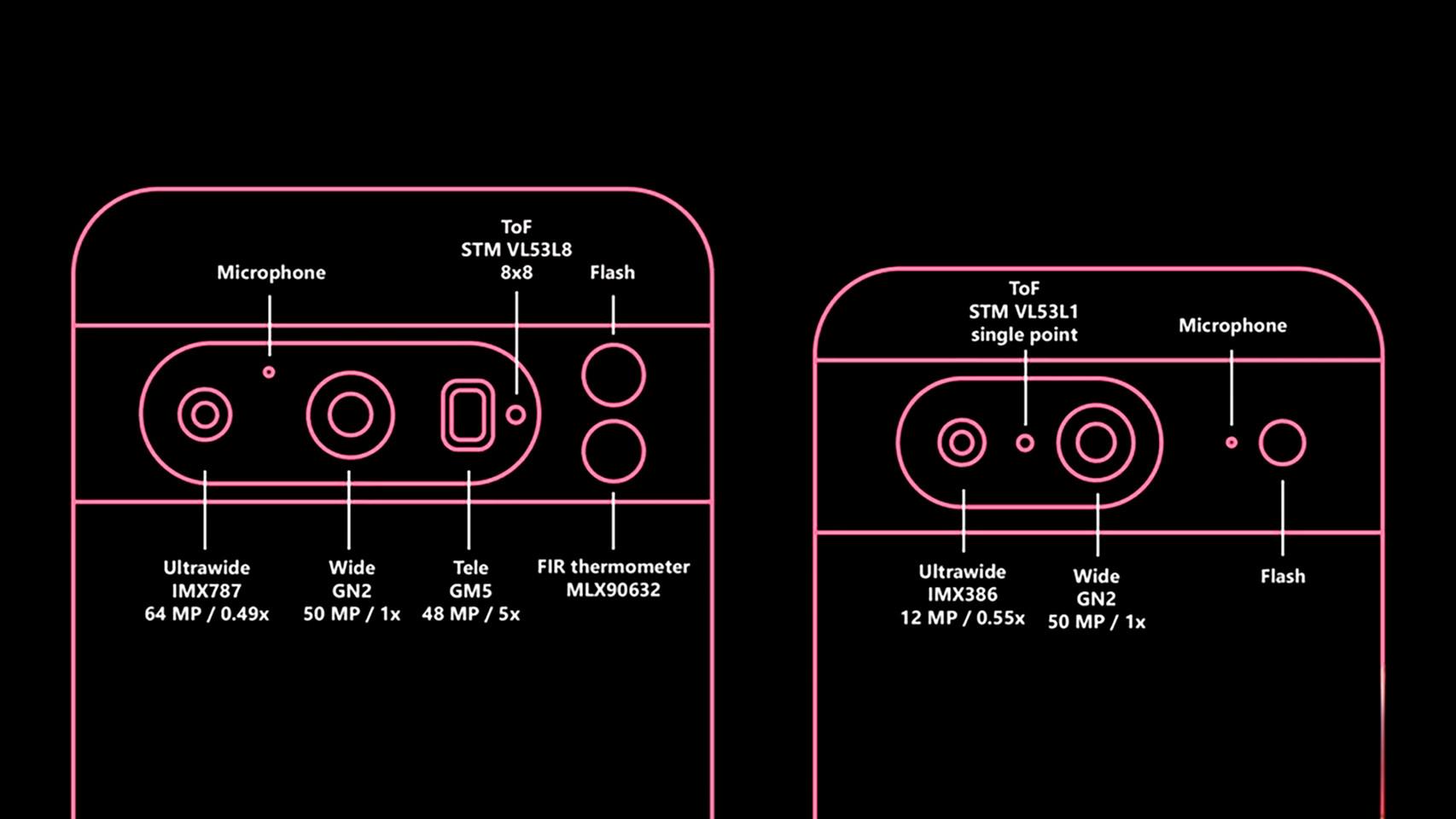 Se filtran capturas de la renovación total de la app de cámara del Pixel 8 de Google