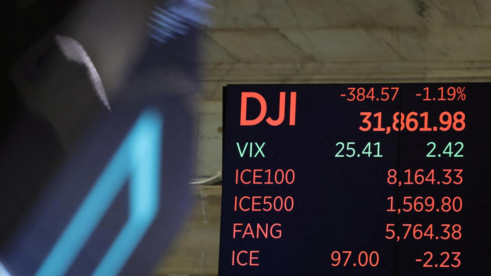 Panel que muestra la cotización del Dow Jones y otros índices de Wall Street en una pantalla de la Bolsa de Nueva York.