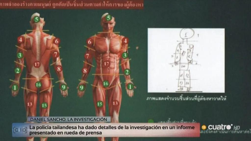 El dibujo que hizo Daniel Sancho.