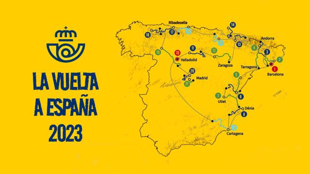 La vuelta a España 2023
