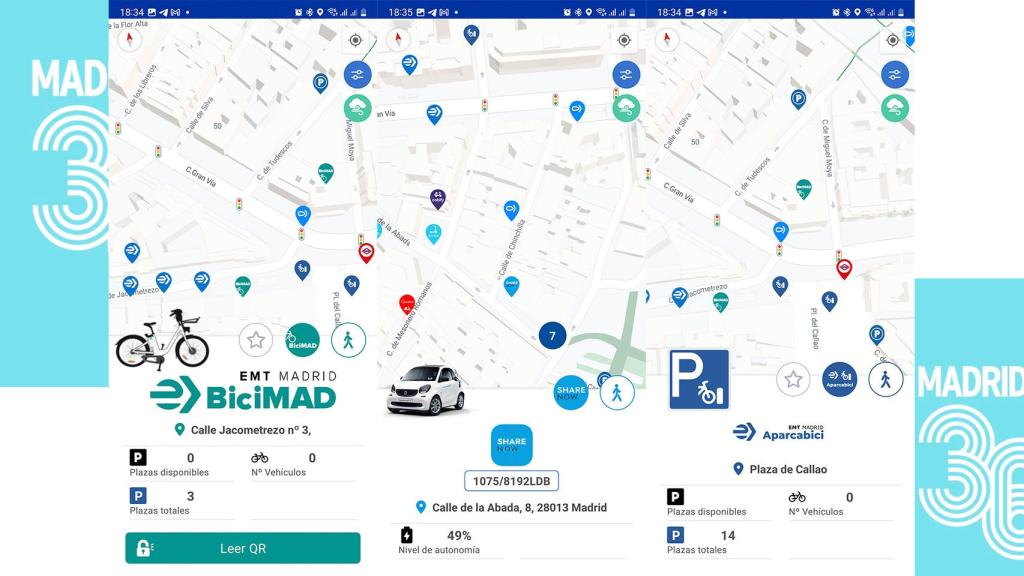 Madrid Mobility360