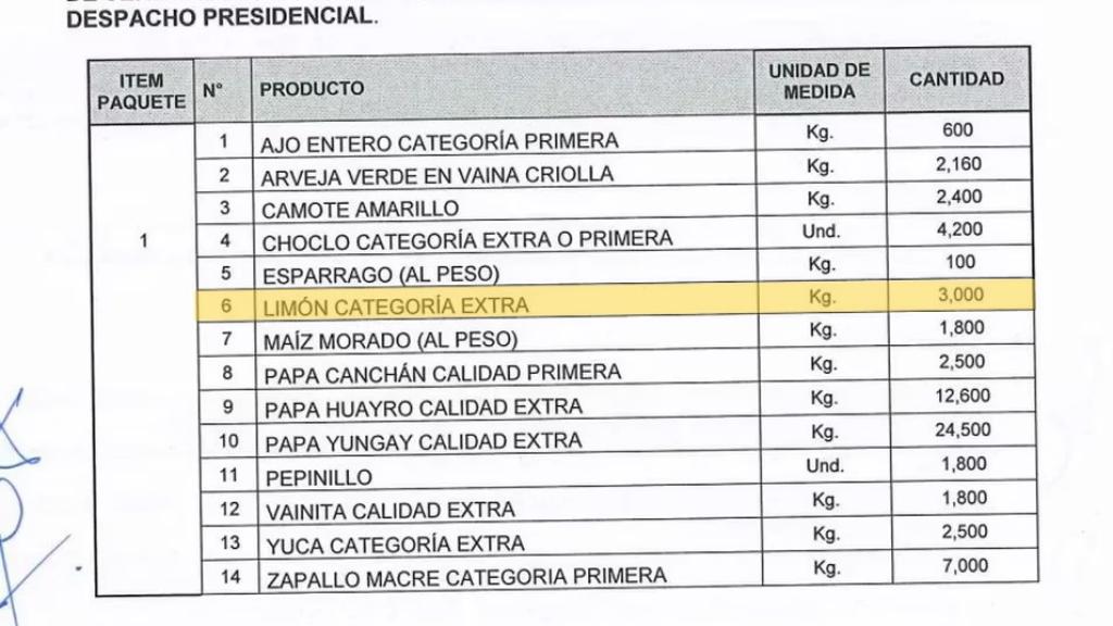 Ficha del suministro de verduras y frutas para el Despacho Presidencial, firmada el 21 de agosto.