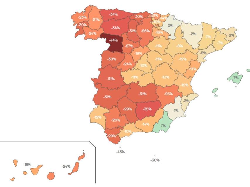 Caída estimada de la población en edad escolar entre 2013 y 2037