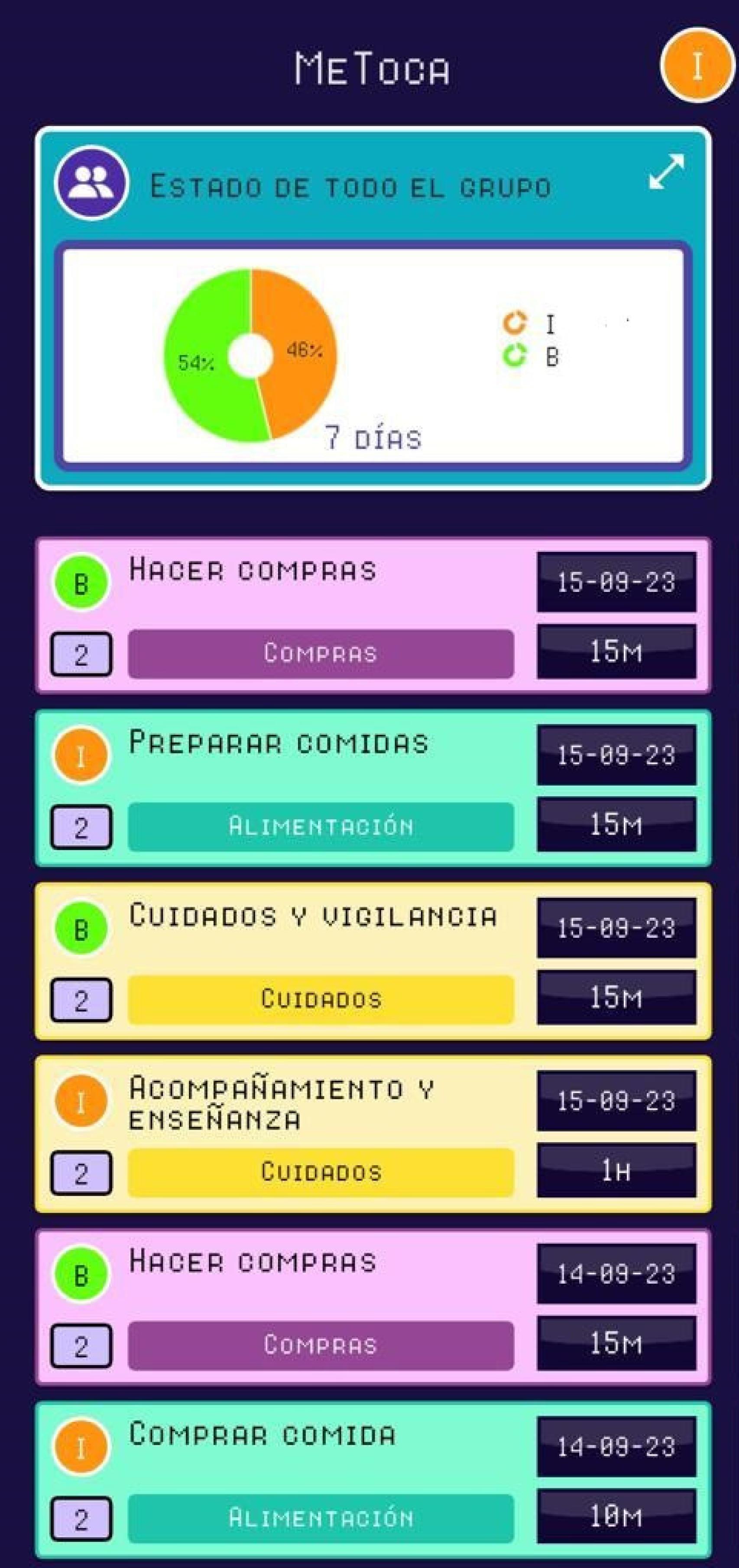 Resultado de la semana