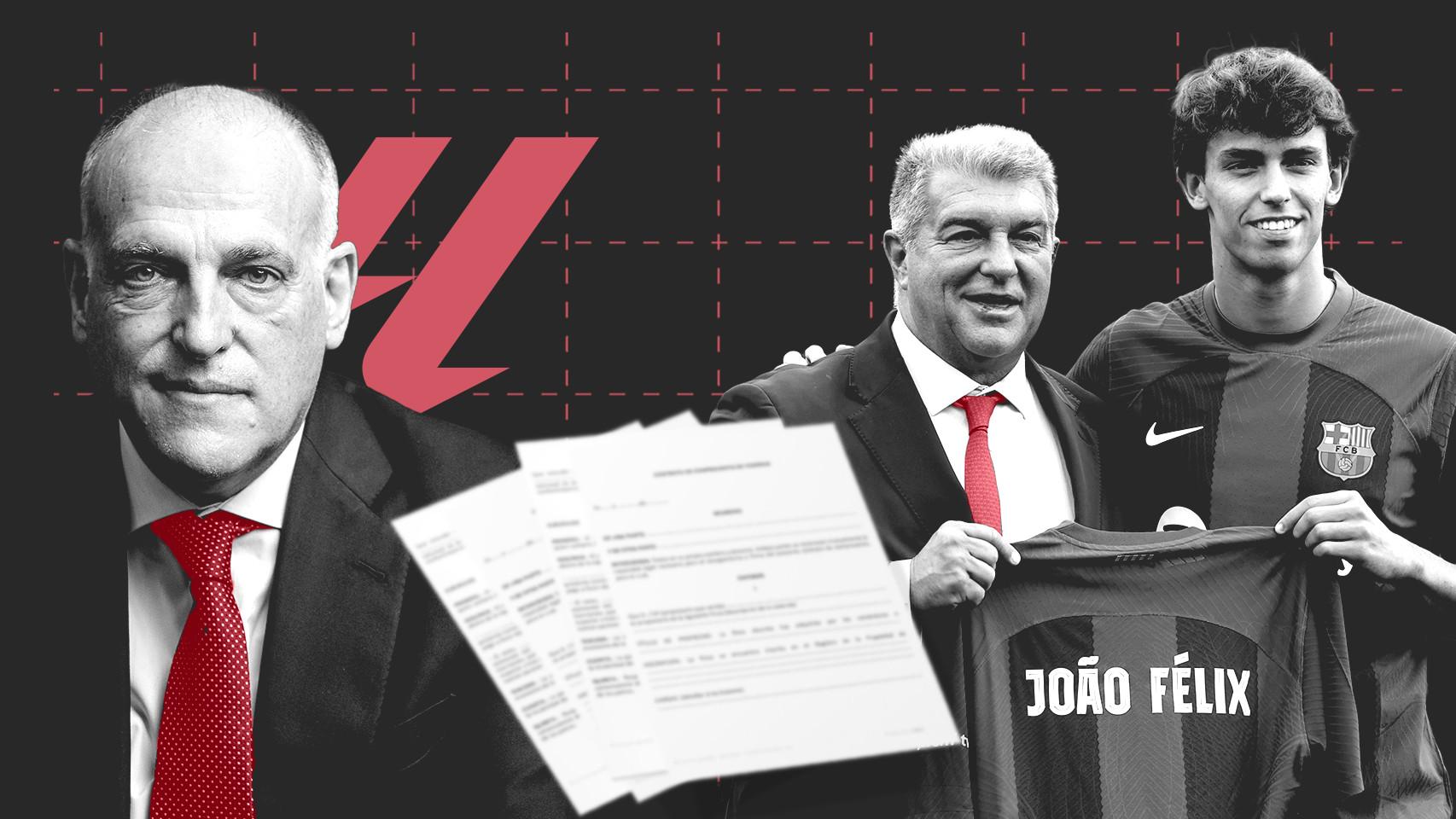El fichaje de Joao Felix por el FC Barcelona y el Control Económico de LaLiga