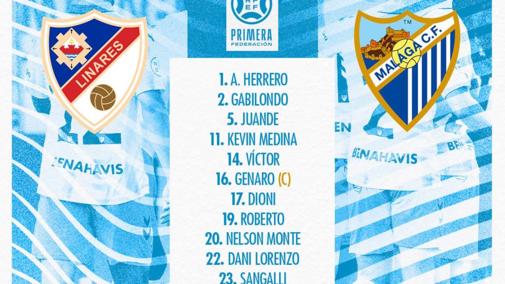 El once del Málaga CF contra el Linares: Pellicer sigue agitando el árbol