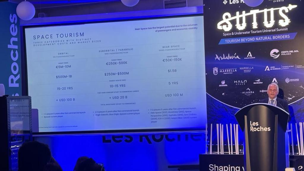 Carlos Mira, CEO de Halo Space, en su intervención en Sutus en Marbella.