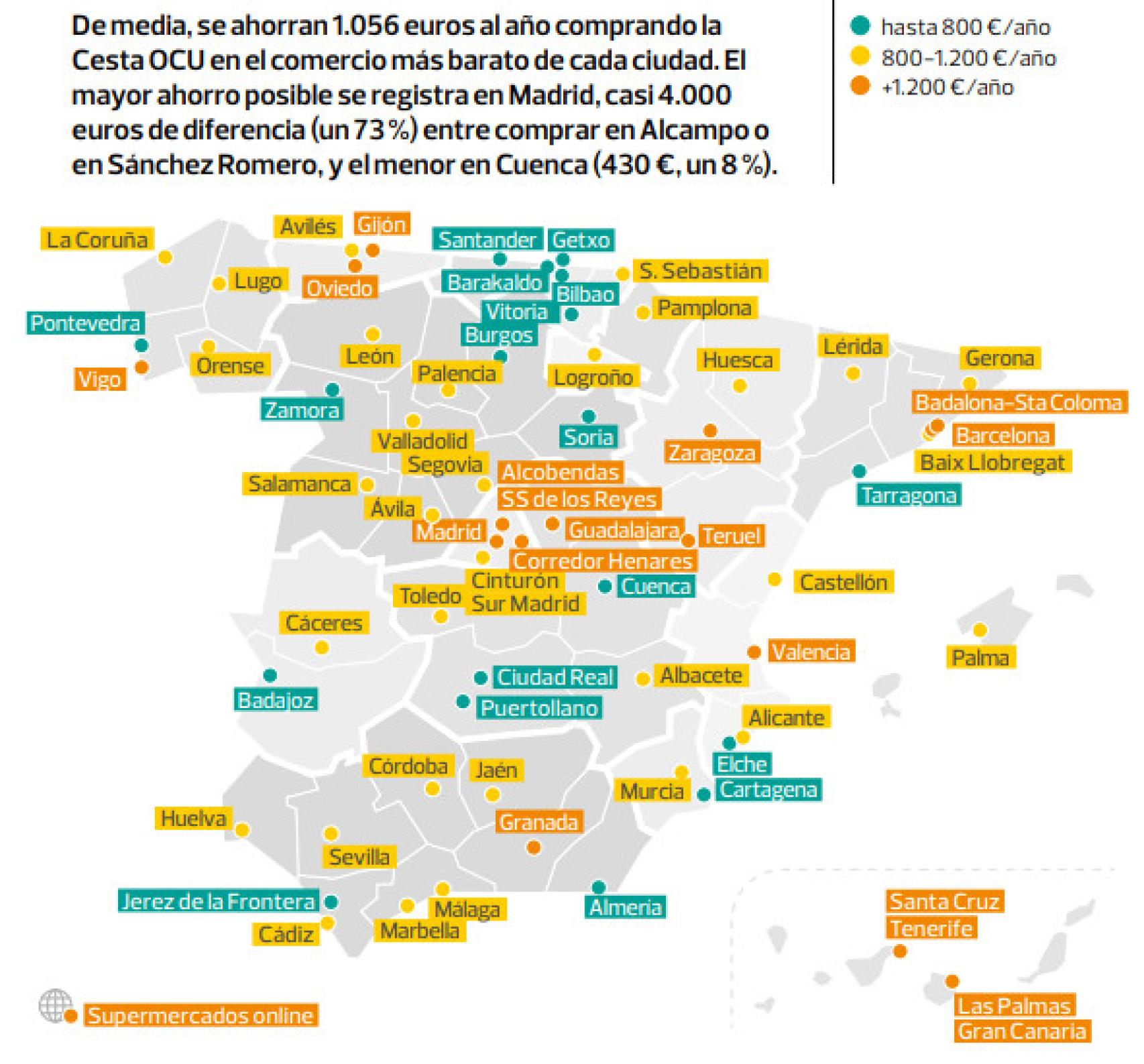 El ahorro que puede tener un consumidor eligiendo el supermercado más barato de su provincia.