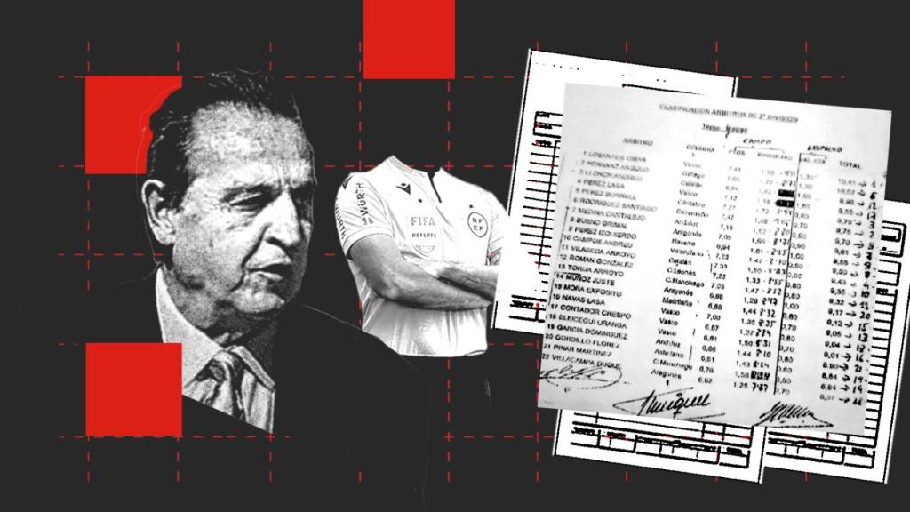 José María Enríquez Negreira y las notas de los árbitros en un fotomontaje