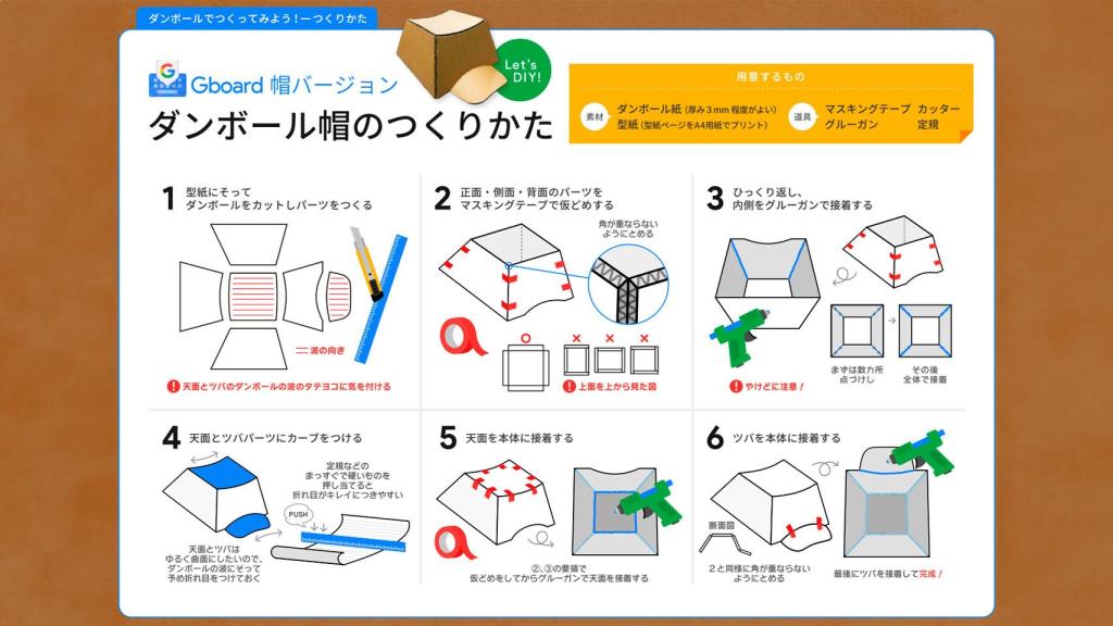 El teclado sombrero de Google Japón