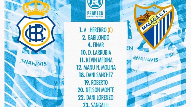 Las alineación del Málaga CF contra el Recreativo de Huelva: Genaro y Dioni, al banquillo