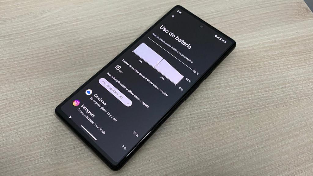 El uso de la batería ha mejorado en los Pixel 6 y Pixel 7 con Android 14