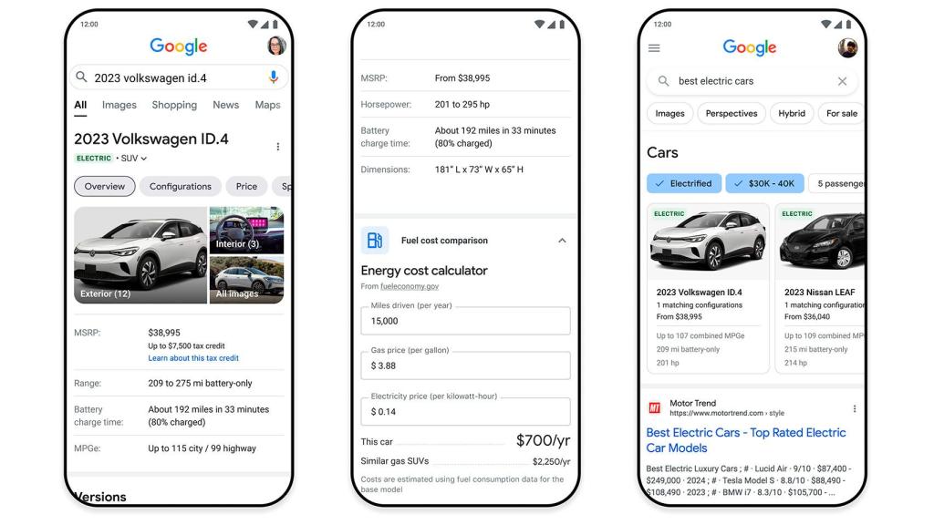 El comparador de Google para la carga de un eléctrico