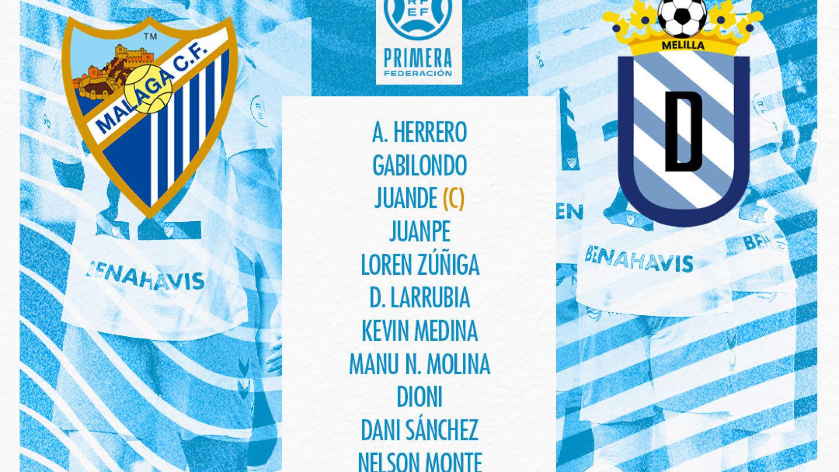 Las alineaciones del Málaga CF vs. Melilla: Sorpresa en el once blaquiazul