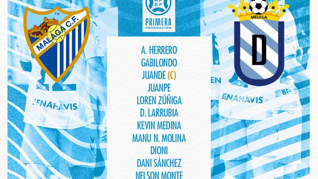 Las alineaciones del Málaga CF vs. Melilla: Sorpresa en el once blaquiazul