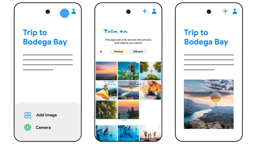 El uso del selector de imágenes en una app en Android