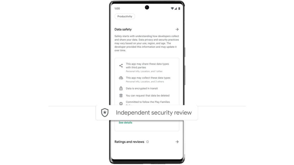 Revisión de seguridad independiente