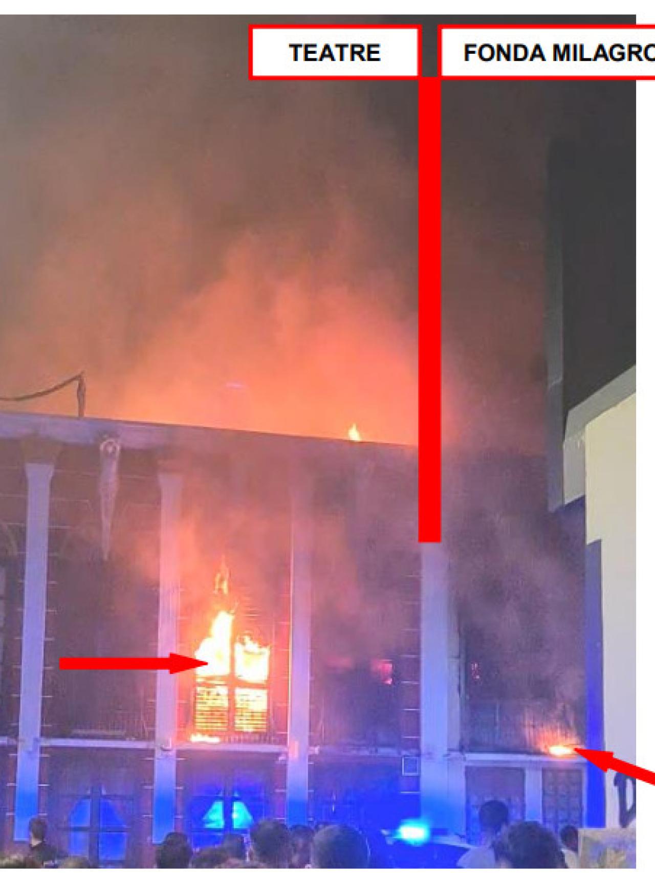 El análisis de la distribución del fuego en Teatre y Fonda Milagros que realiza la Policía Nacional