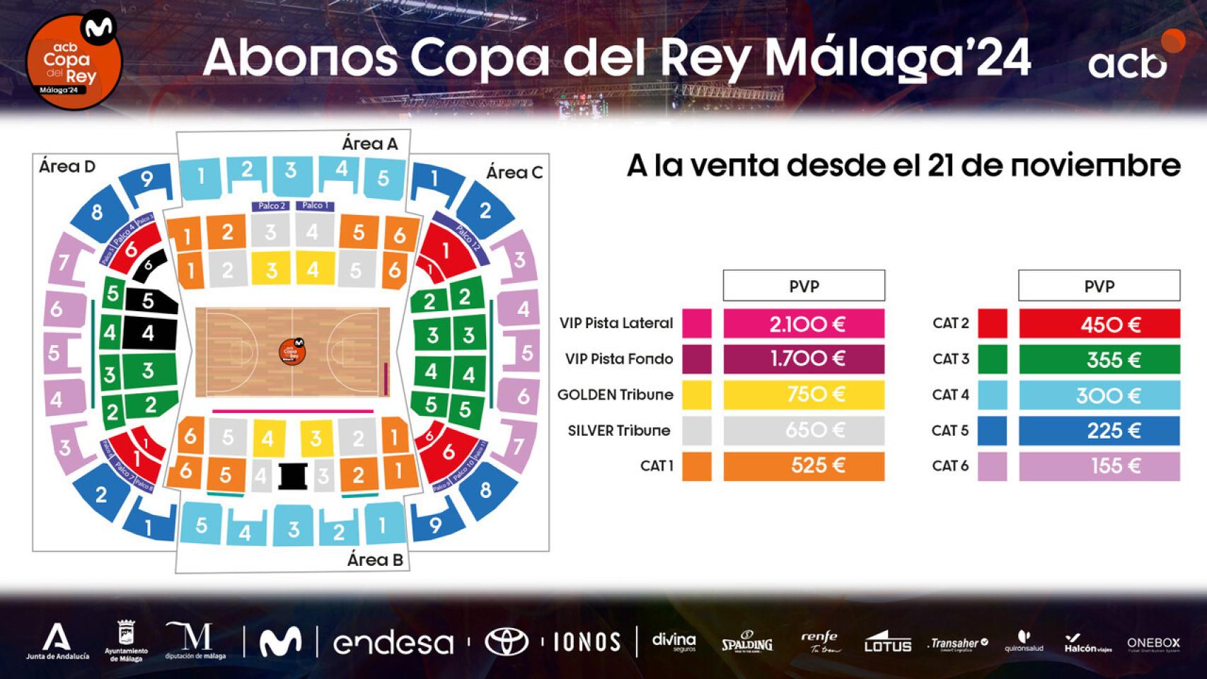 Los precios de los abonos de la Copa del Rey de Baloncesto