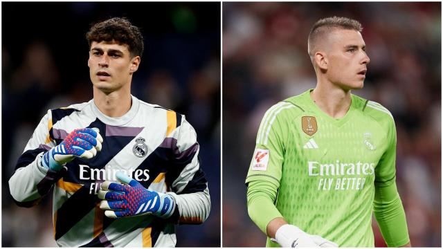 Kepa y Lunin
