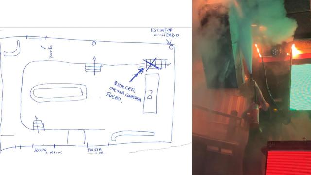 El croquis que un vigilante de seguridad de la Discoteca Teatre hizo para la Policía Judicial y que sitúa las llamas sobre unas escaleras, sobre la plataforma del DJ.