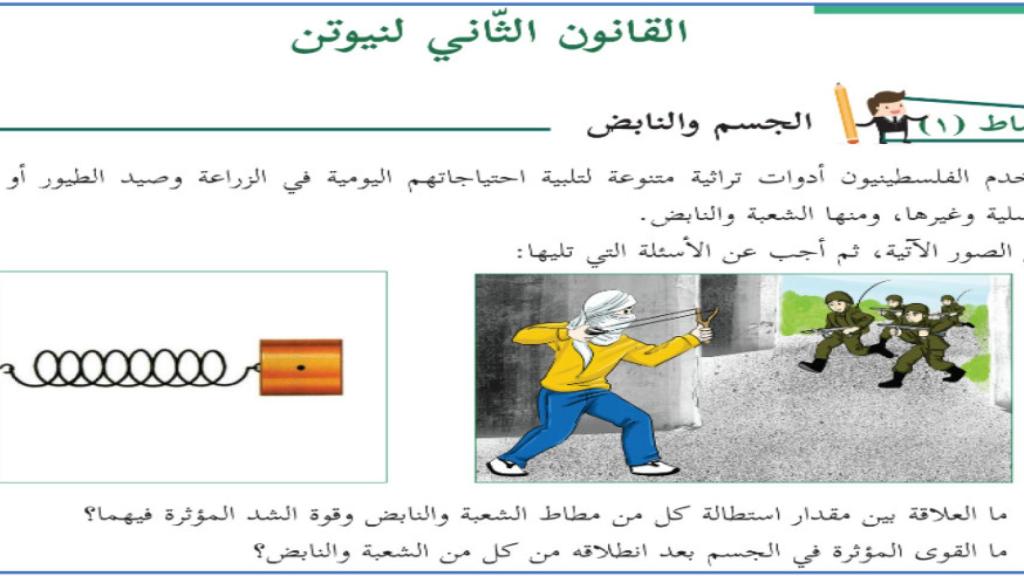 Explicación de la Ley de Newton a través de la imagen de un niño palestino enmascarado apuntando con una honda a soldados.