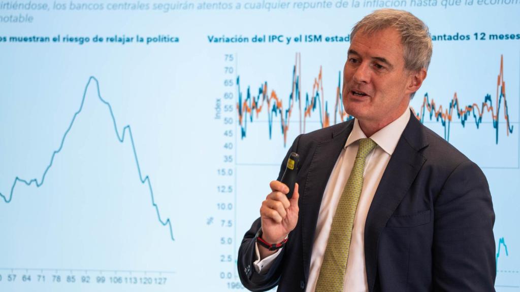 Ralph Elder, director general de BNY Mellon IM para Iberia, Latino América y Offshore.