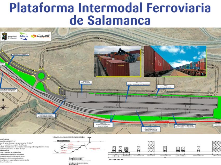 El Puerto Seco de Salamanca.